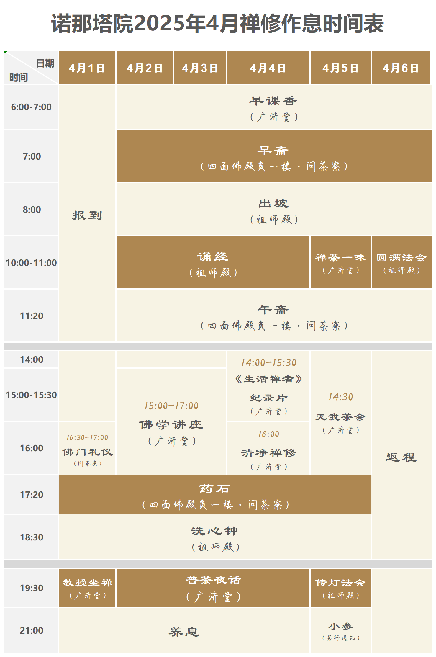诺那塔院2025年4月1-6日禅修作息时间表_教师课程表.png